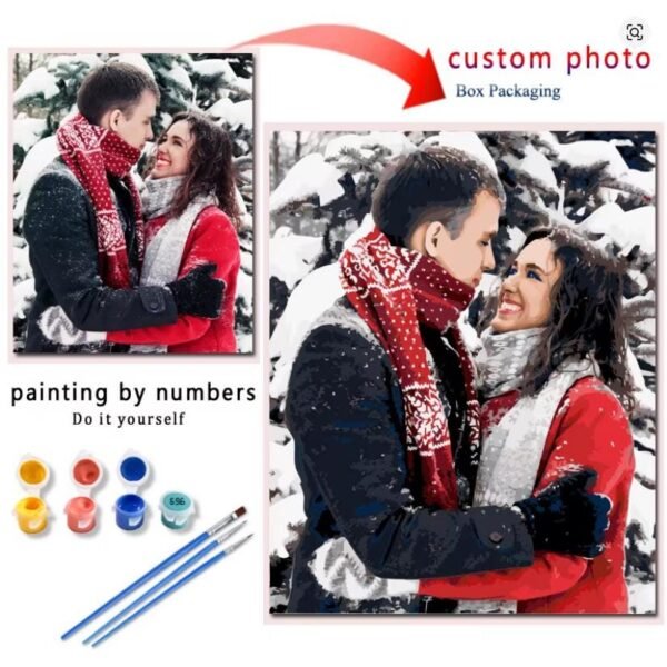 Custom Paint by Numbers from Photo | Personalized Canvas Painting Kit | DIY Gift for Pet, Couple, Family | Custom Art Kit
